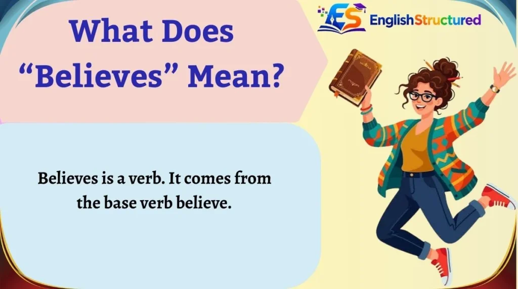 What Does “Believes” Mean?