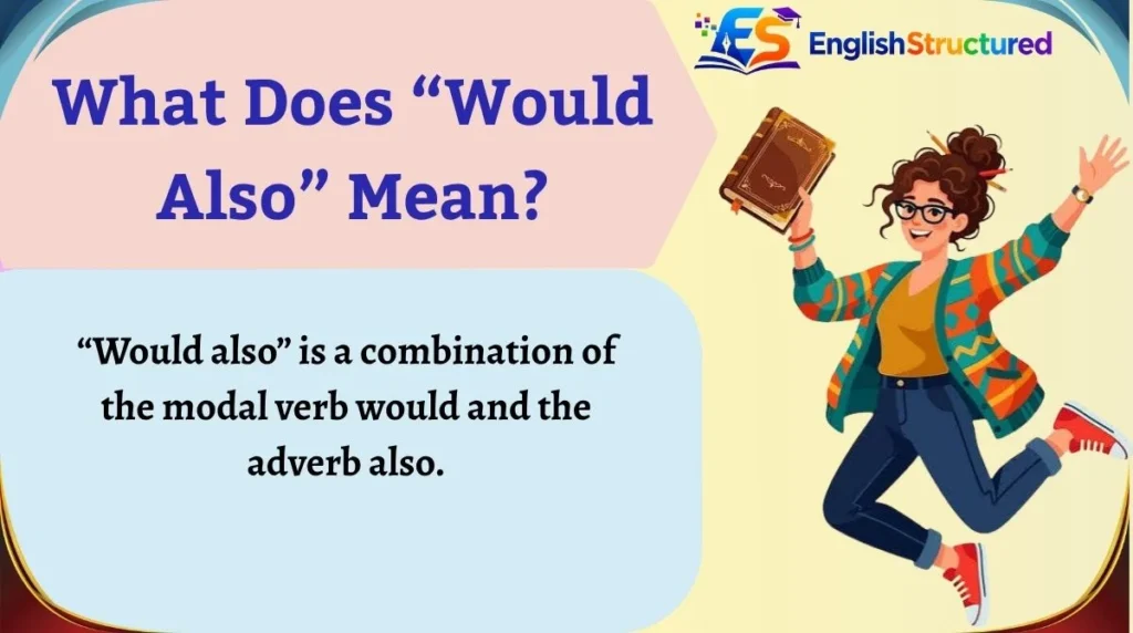 What Does “Would Also” Mean?